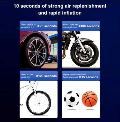 Compact Cars Portable Air Pump