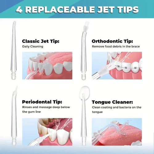 AquaSmile™ Portable Oral Irrigator